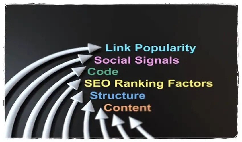 Seo Hizmetleri | Muş Bulanık Erentepe Okçular Mahallesi