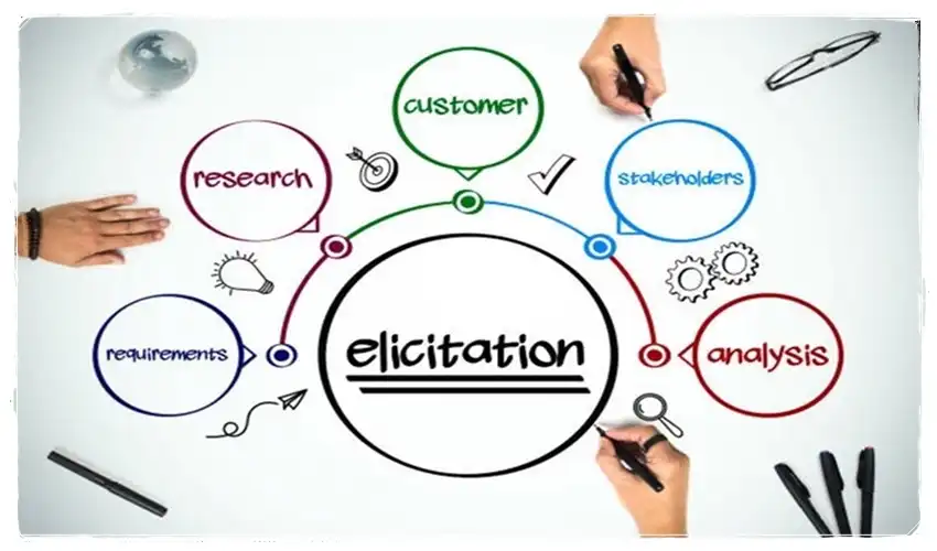 Eticaret Site Hizmetleri | Adana Kozan Kahveli Velicanlı