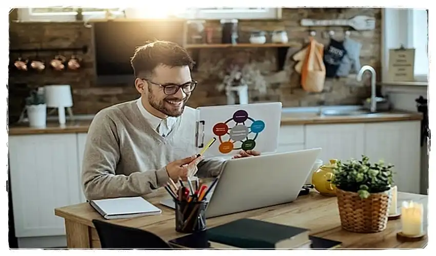 Eticaret Site Hizmetleri | Manisa Demirci Merkez Alaağaç