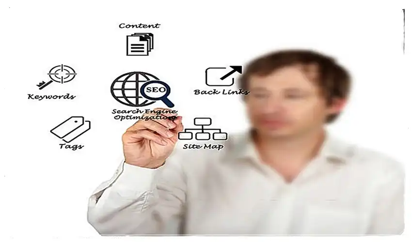 Seo Hizmetleri | Diyarbakır Sur Balıkçılarbaşı Çelikli