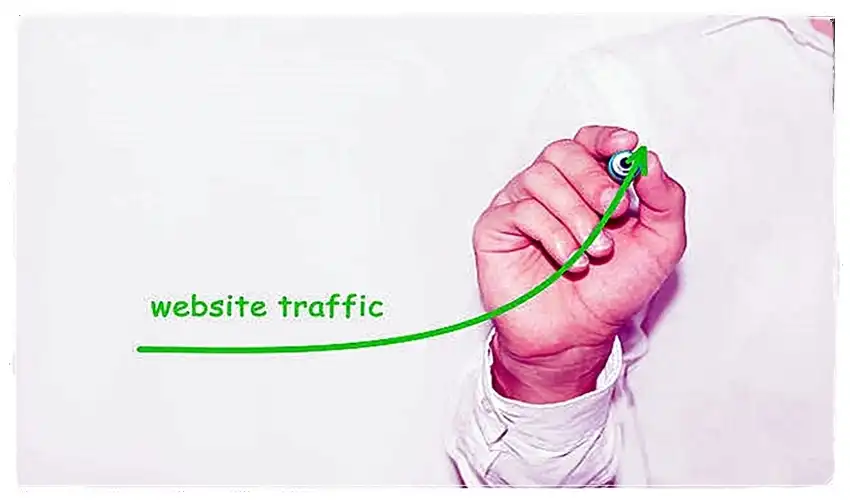 Web Tasarım Hizmetleri | Erzurum Yakutiye Terminal Çiftlik